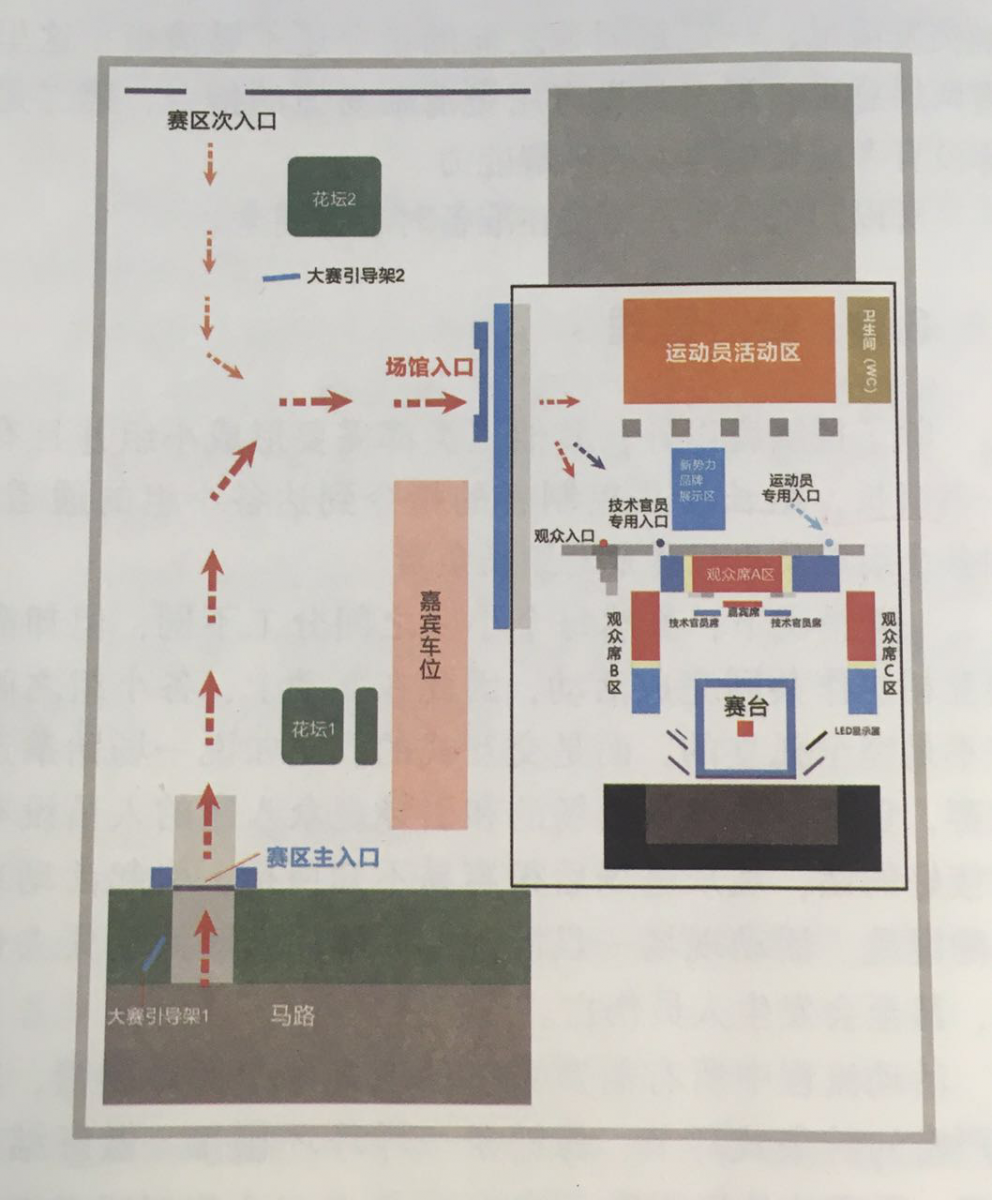 活動策劃組織要素之人員激活、結(jié)對管理